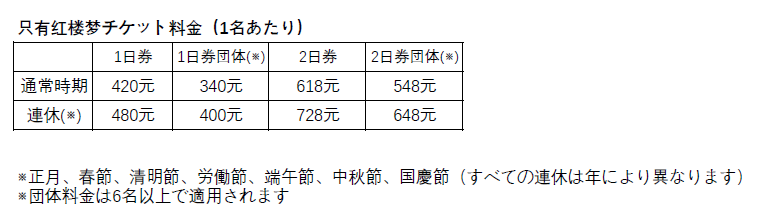 ::ツアー代金