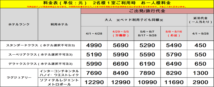 まるかじり ハノイ・ハロン湾4日間::ホテル価格表