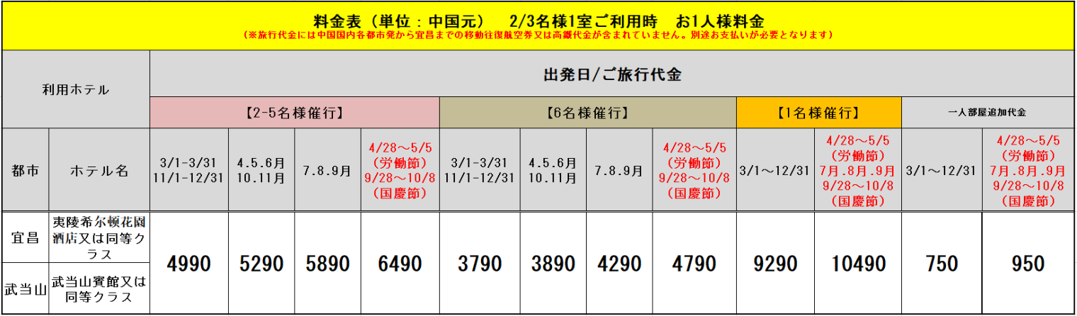 雄大な長江三峡下りツアー道教の聖地「武当山」を巡る４日間::ホテル価格表