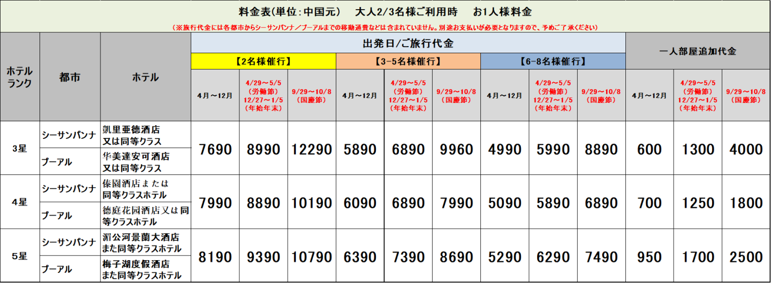 彩雲の南へ シーサンパンナ+普洱満喫4日間::ホテル価格表