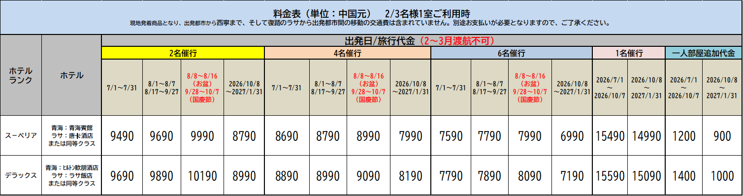青蔵鉄道で行く!天空の都 チベット5日間 ::ホテル価格表