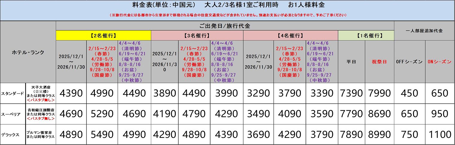 奇峰・奇岩 張家界・武陵源3日間::ホテル価格表