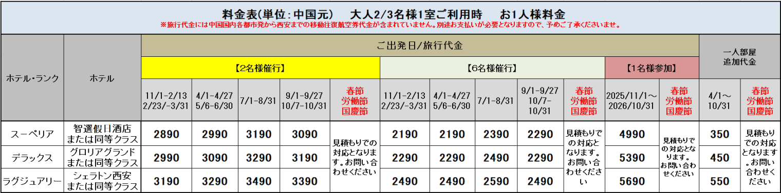 気軽に 西安2日間::ホテル価格表
