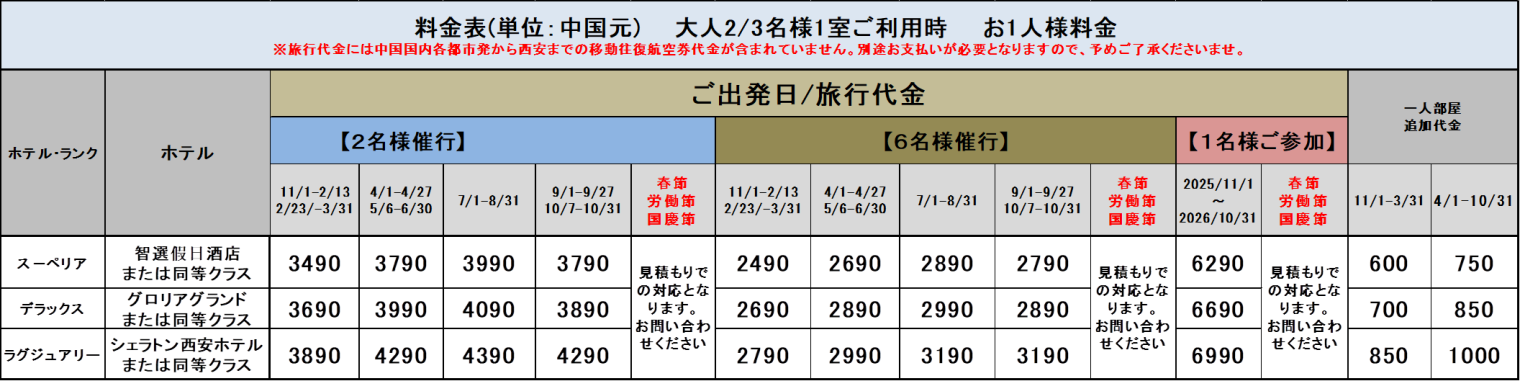 まるごと 西安3日間::ホテル価格表