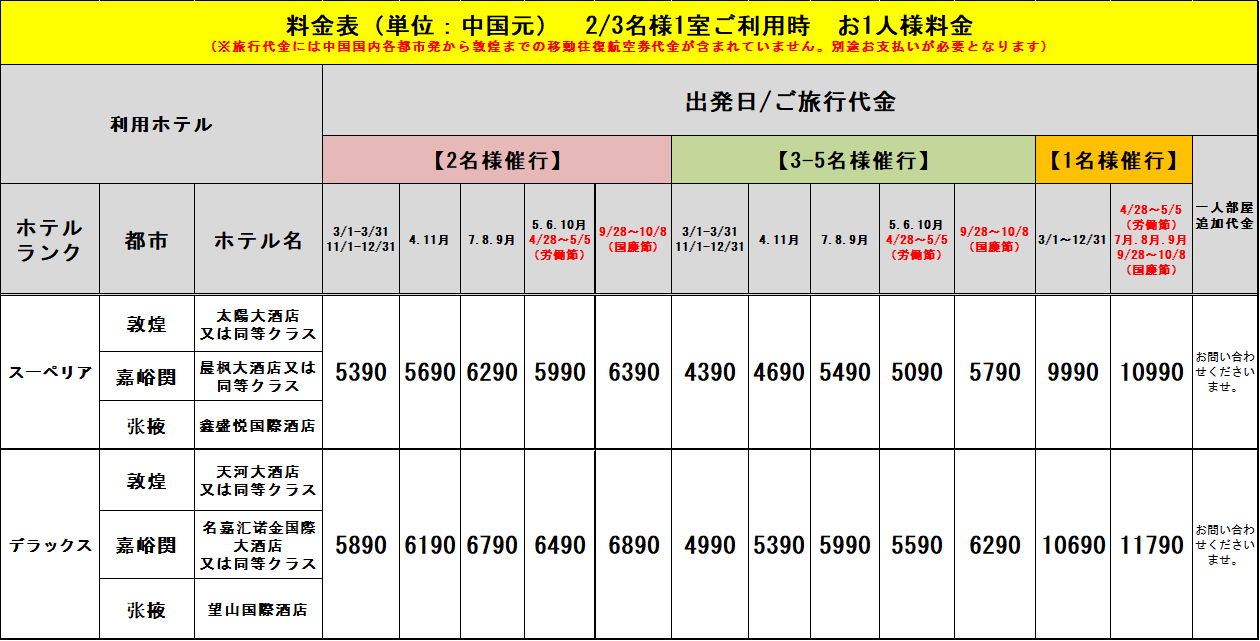 シルクロード・敦煌・嘉裕関・張掖 4日間::ホテル価格表
