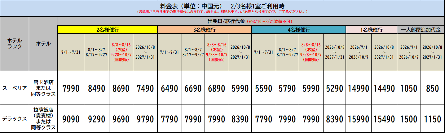世界の屋根チベット4日間::ホテル価格表