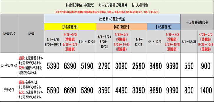 蜀の国　成都３日間::ホテル価格表