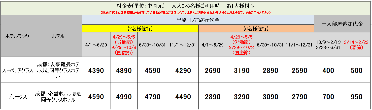 楽山大仏・都江堰・パンダ基地 3日間::ホテル価格表