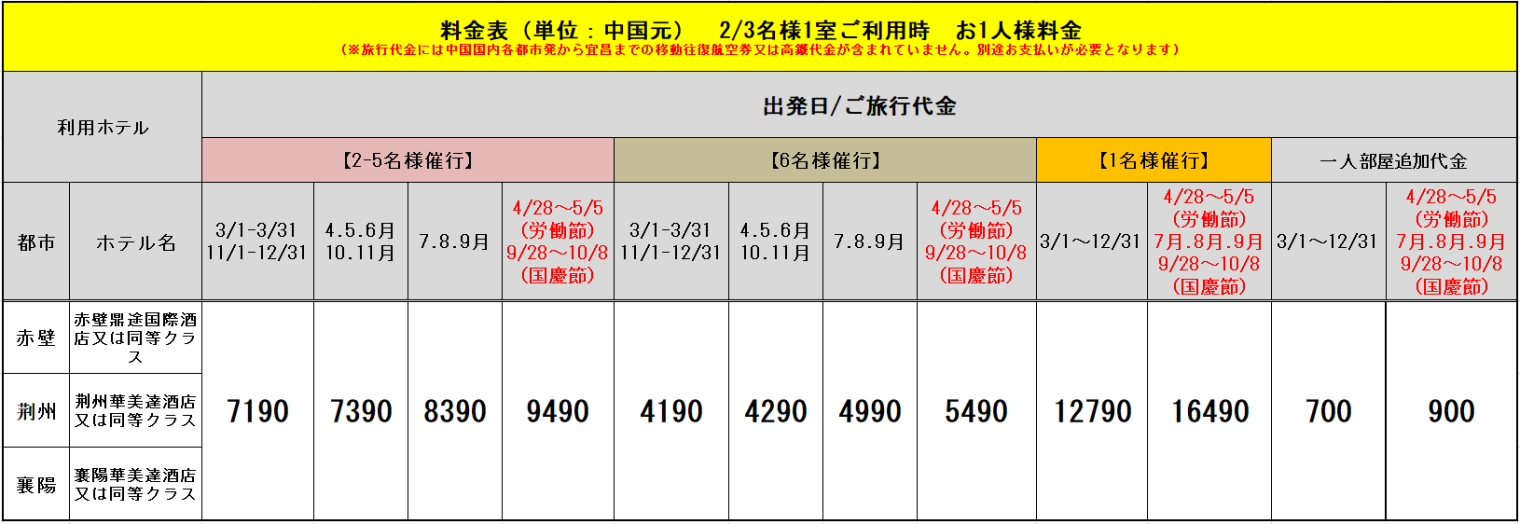 三国志の舞台 4日間::ホテル価格表