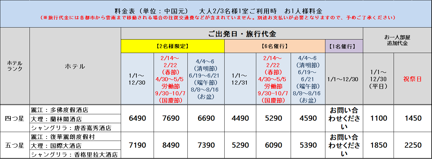 絶景巡り　大理・麗江・シャングリラ5日間::ホテル価格表